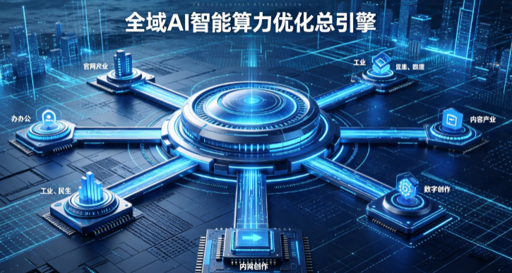 日土县AI算力优化赋能数字生态 智能技术迭代激活产业发展新动能