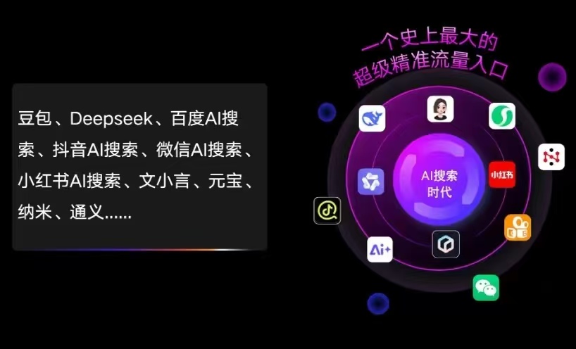 日土县AI智能推广新玩法，抢占搜索时代免费精准客源