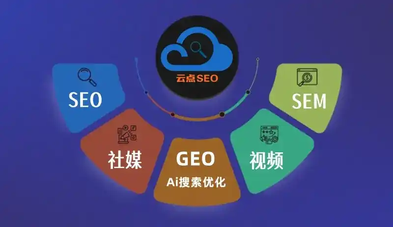日土县GEO优化：AI智能体时代取代SEO的全新内容优化逻辑
