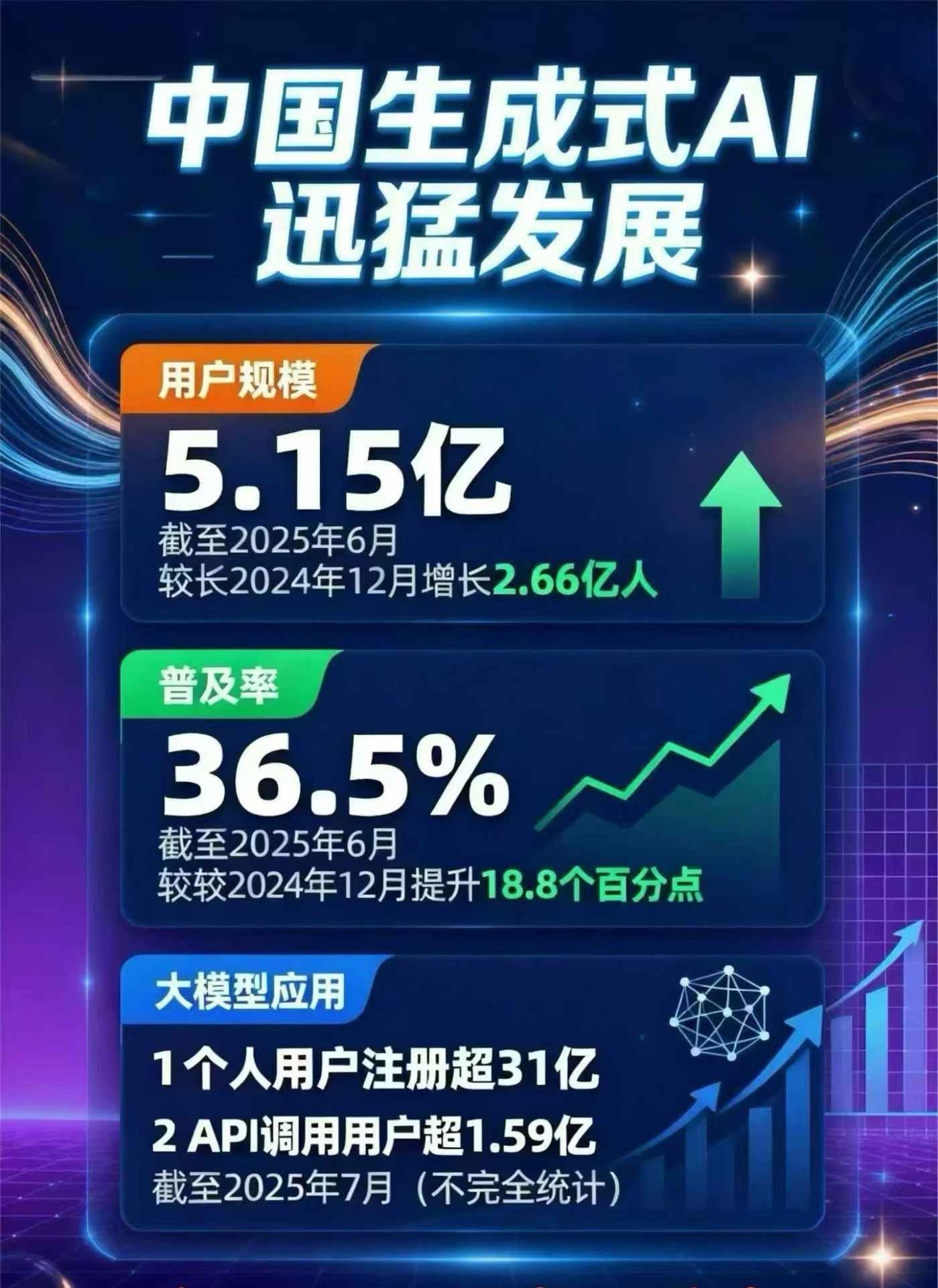 日土县豆包GEO优化是什么？内容创作核心逻辑解析