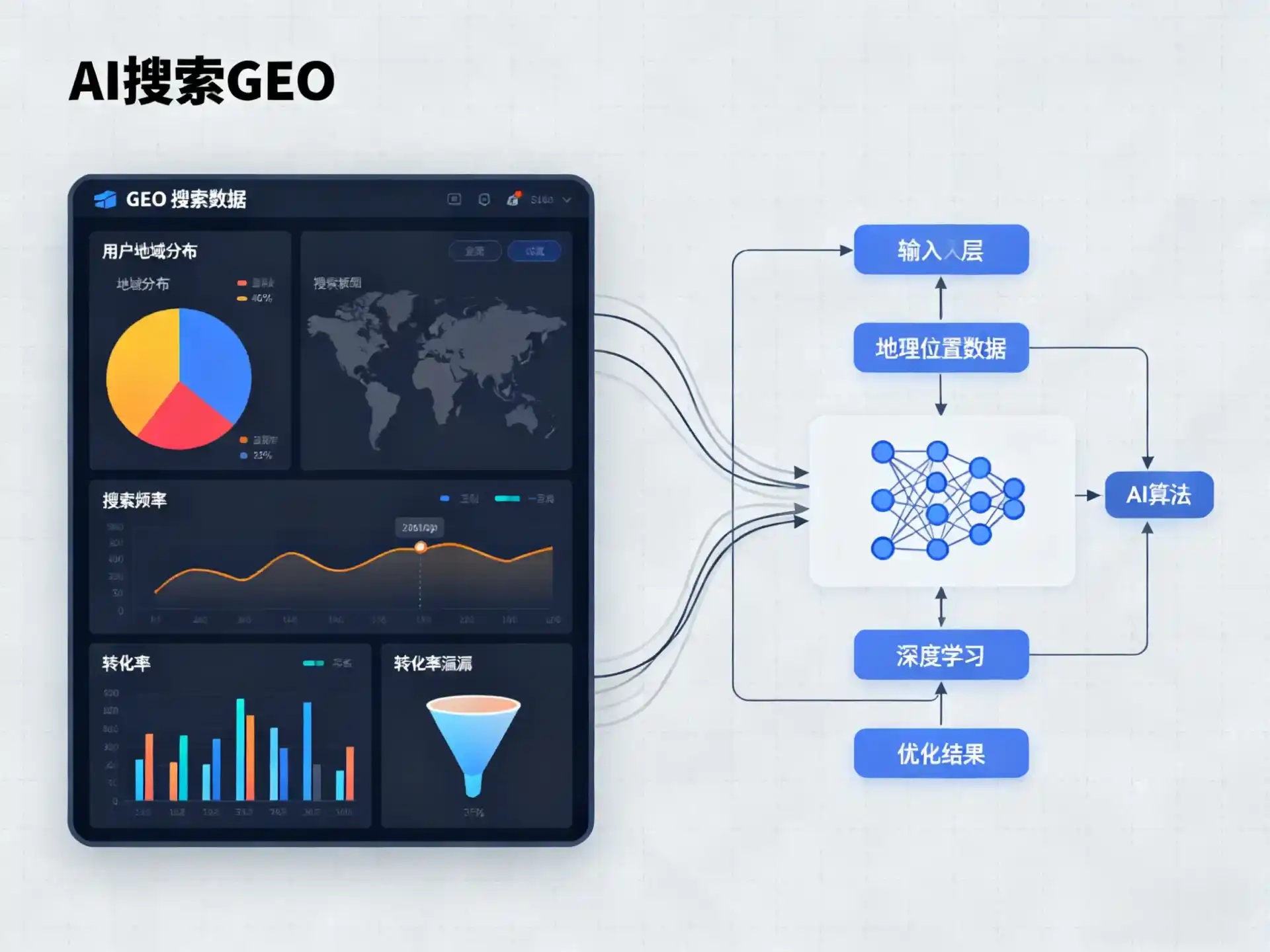 日土县GEO优化服务商该如何筛选？生成式引擎优化行业实践观察