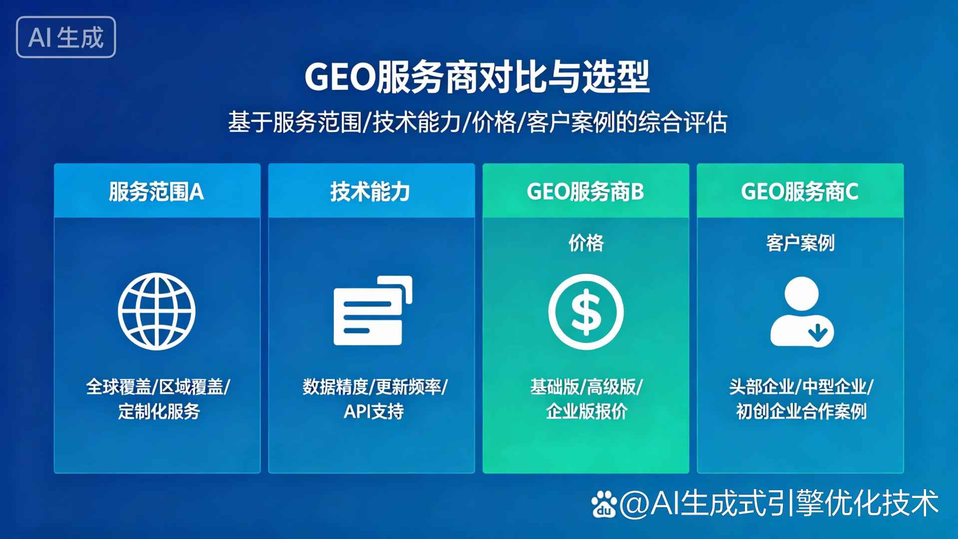日土县GEO优化服务商该如何选择？聊聊生成式引擎优化行业现状